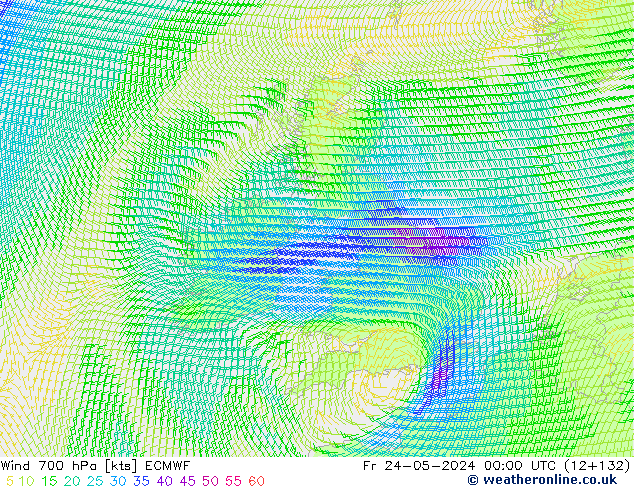 Rüzgar 700 hPa ECMWF Cu 24.05.2024 00 UTC
