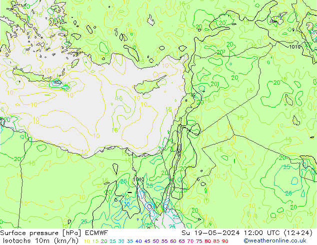 Eşrüzgar Hızları (km/sa) ECMWF Paz 19.05.2024 12 UTC
