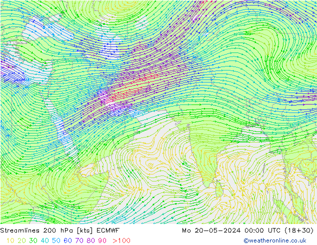 Linia prądu 200 hPa ECMWF pon. 20.05.2024 00 UTC
