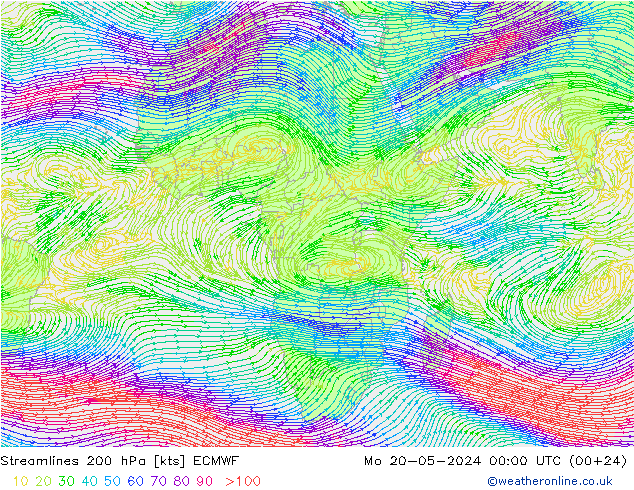 Streamlines 200 hPa ECMWF Mo 20.05.2024 00 UTC