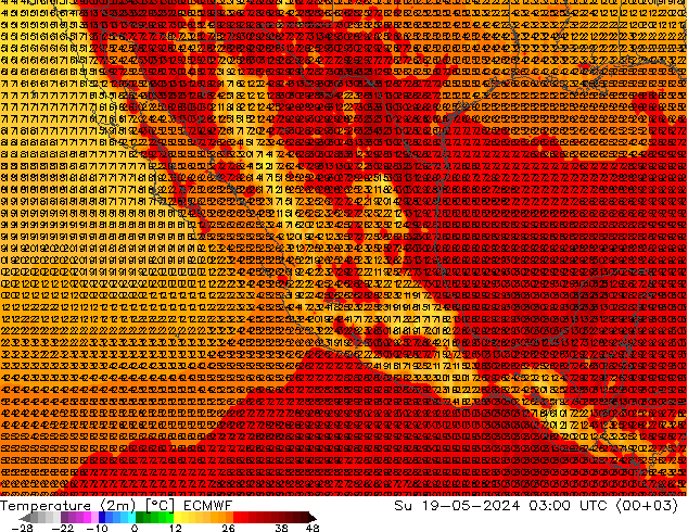 Temperatura (2m) ECMWF dom 19.05.2024 03 UTC