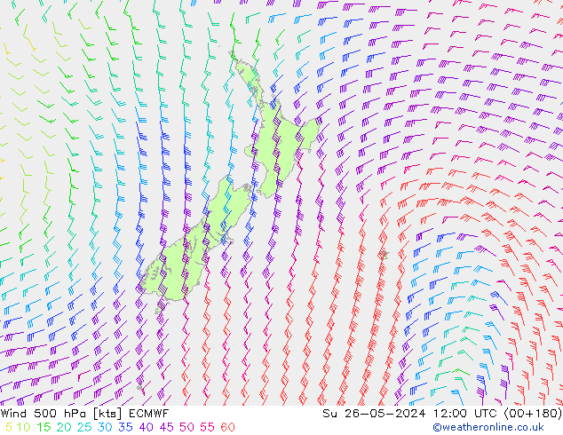Wind 500 hPa ECMWF So 26.05.2024 12 UTC