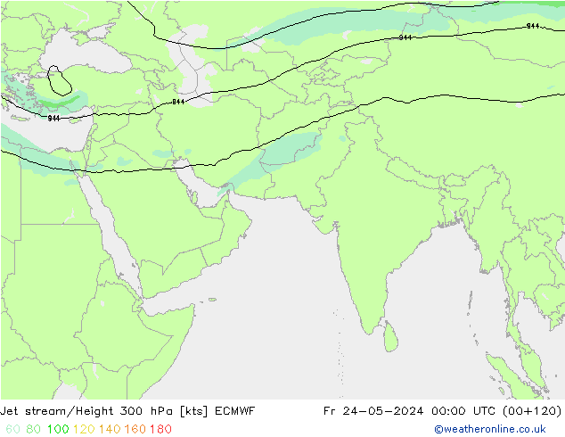 Jet Akımları ECMWF Cu 24.05.2024 00 UTC