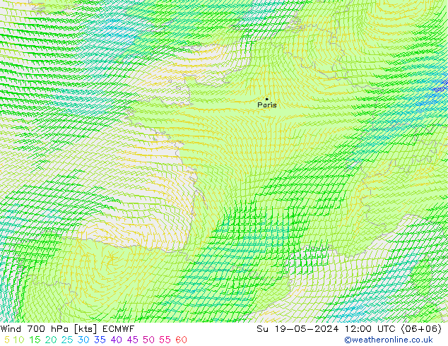Rüzgar 700 hPa ECMWF Paz 19.05.2024 12 UTC