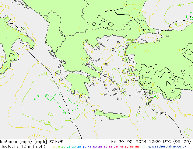 Eşrüzgar Hızları mph ECMWF Pzt 20.05.2024 12 UTC