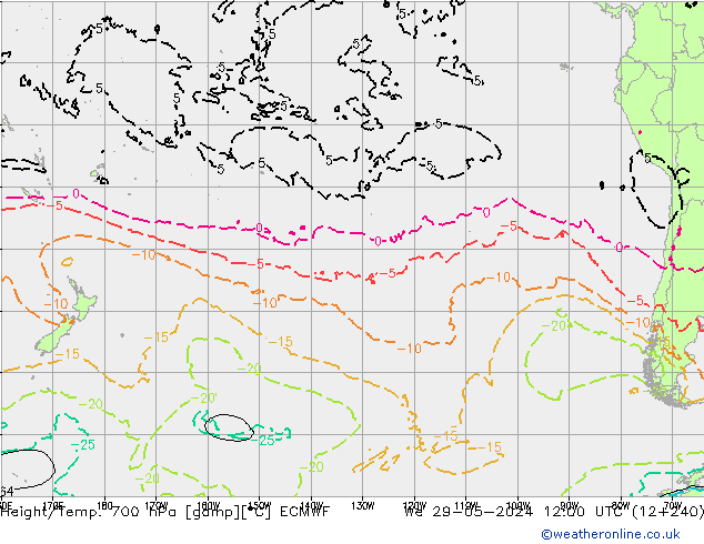 Height/Temp. 700 гПа ECMWF ср 29.05.2024 12 UTC