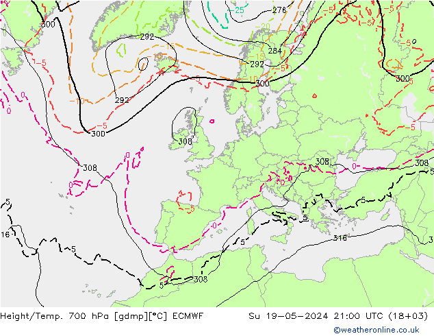 Yükseklik/Sıc. 700 hPa ECMWF Paz 19.05.2024 21 UTC