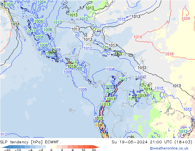Tendance de pression  ECMWF dim 19.05.2024 21 UTC