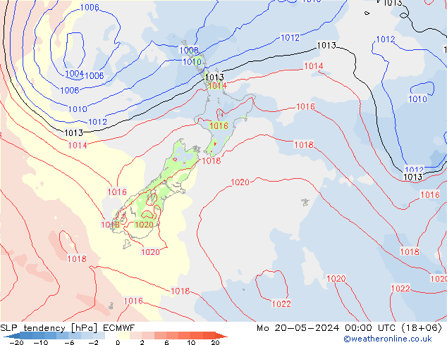 SLP tendency ECMWF Po 20.05.2024 00 UTC