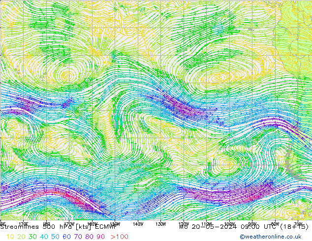 Línea de corriente 500 hPa ECMWF lun 20.05.2024 09 UTC