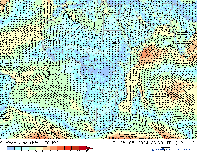 Surface wind (bft) ECMWF Tu 28.05.2024 00 UTC