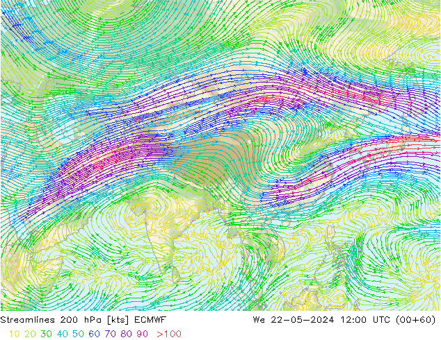 Ligne de courant 200 hPa ECMWF mer 22.05.2024 12 UTC
