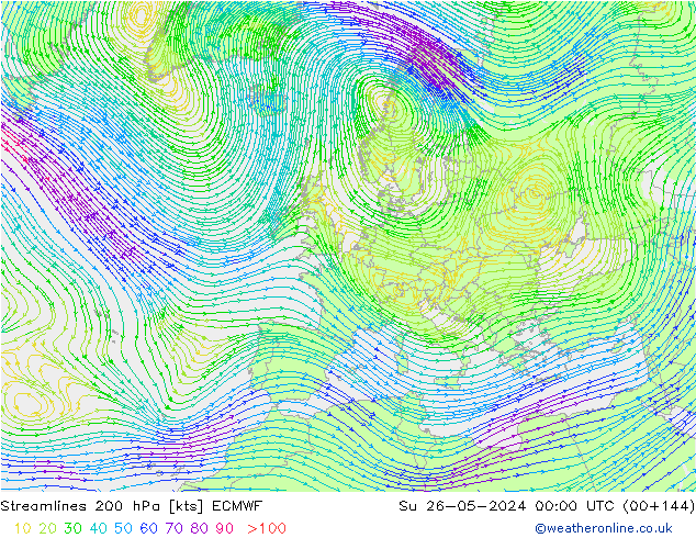 Ligne de courant 200 hPa ECMWF dim 26.05.2024 00 UTC