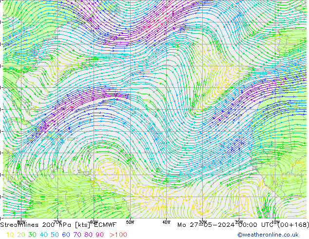 Rüzgar 200 hPa ECMWF Pzt 27.05.2024 00 UTC