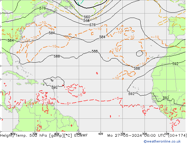 Height/Temp. 500 hPa ECMWF pon. 27.05.2024 06 UTC