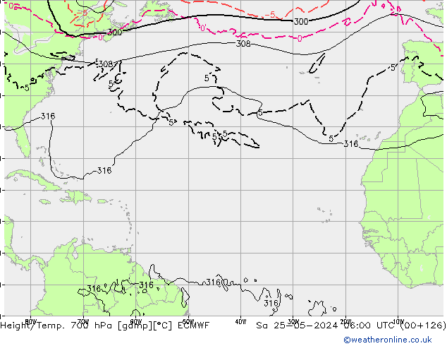Yükseklik/Sıc. 700 hPa ECMWF Cts 25.05.2024 06 UTC