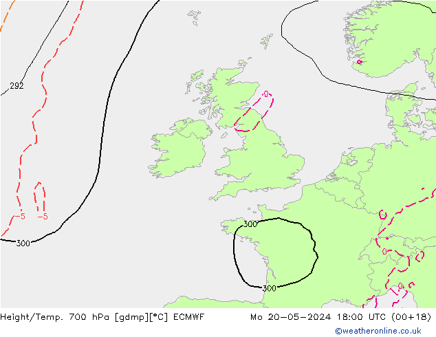 Height/Temp. 700 hPa ECMWF lun 20.05.2024 18 UTC