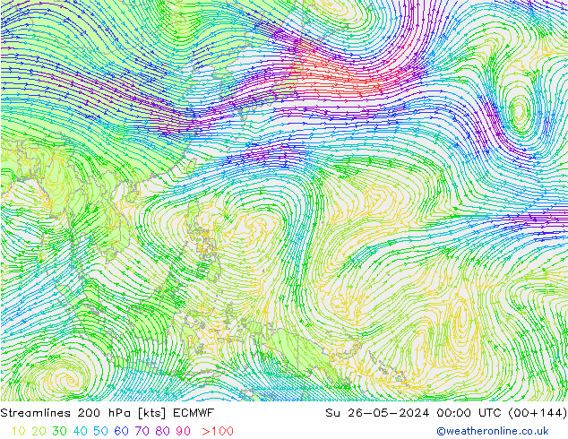  200 hPa ECMWF  26.05.2024 00 UTC