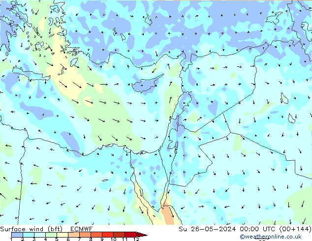 Vent 10 m (bft) ECMWF dim 26.05.2024 00 UTC