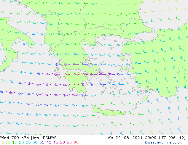 Wind 700 hPa ECMWF St 22.05.2024 00 UTC