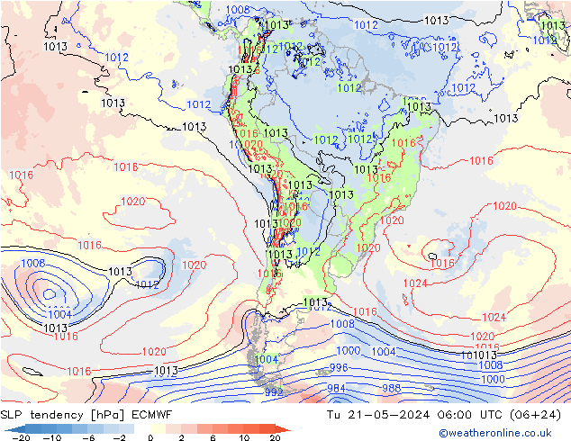 Druktendens (+/-) ECMWF di 21.05.2024 06 UTC