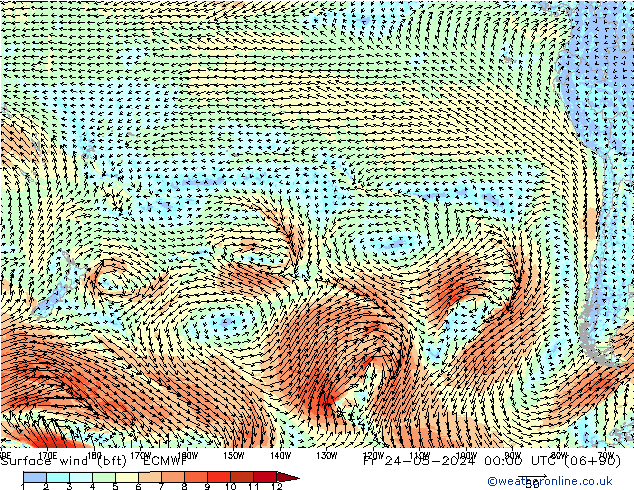 Surface wind (bft) ECMWF Fr 24.05.2024 00 UTC