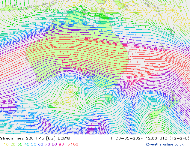 Rüzgar 200 hPa ECMWF Per 30.05.2024 12 UTC