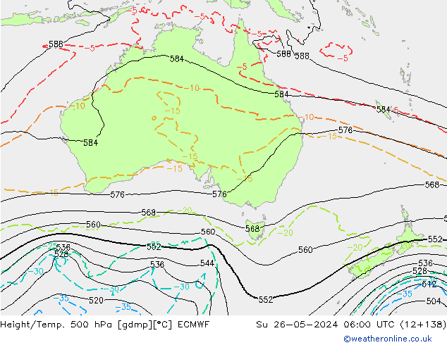 Height/Temp. 500 hPa ECMWF nie. 26.05.2024 06 UTC
