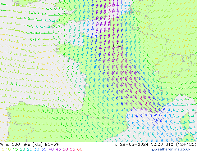 Vento 500 hPa ECMWF Ter 28.05.2024 00 UTC