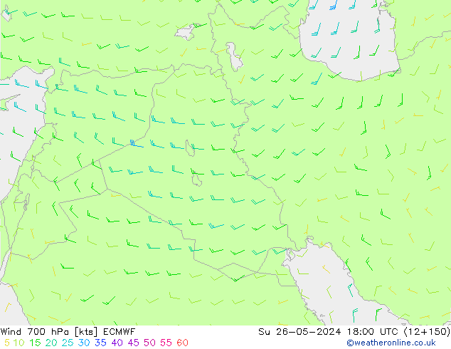 Rüzgar 700 hPa ECMWF Paz 26.05.2024 18 UTC