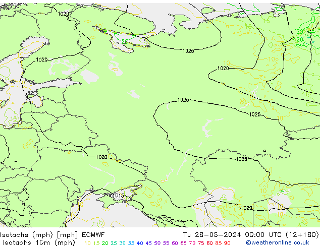 Isotachs (mph) ECMWF Út 28.05.2024 00 UTC