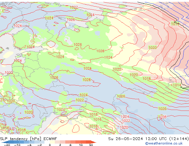 тенденция давления ECMWF Вс 26.05.2024 12 UTC
