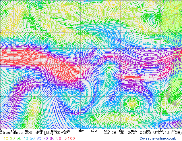 Stroomlijn 200 hPa ECMWF zo 26.05.2024 06 UTC