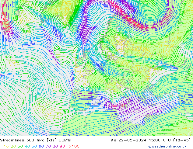 Rüzgar 300 hPa ECMWF Çar 22.05.2024 15 UTC