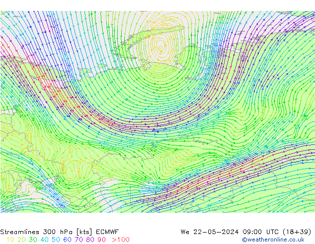 Rüzgar 300 hPa ECMWF Çar 22.05.2024 09 UTC