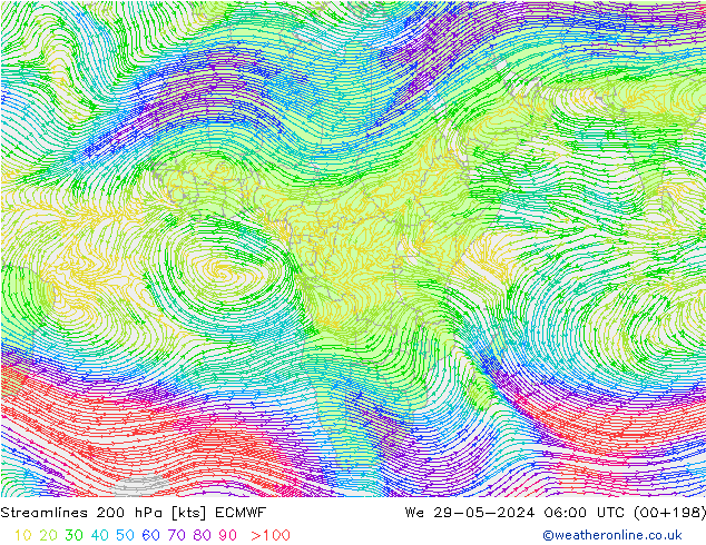 Linea di flusso 200 hPa ECMWF mer 29.05.2024 06 UTC