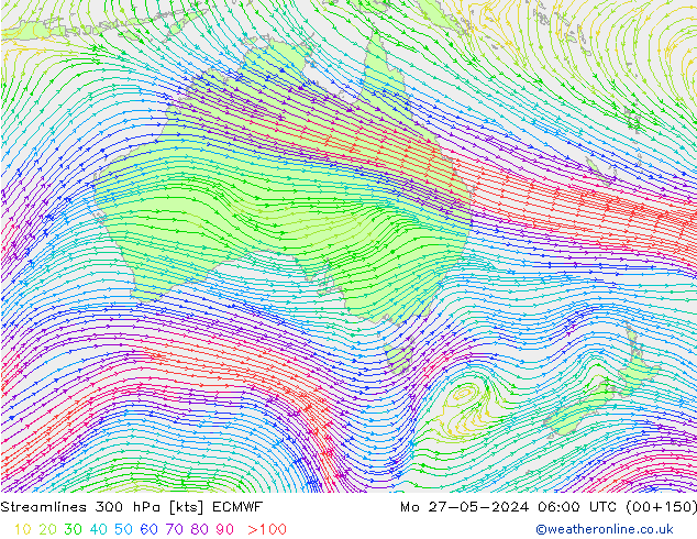 ветер 300 гПа ECMWF пн 27.05.2024 06 UTC
