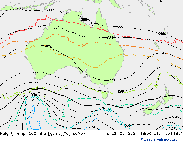 Z500/Rain (+SLP)/Z850 ECMWF ��� 28.05.2024 18 UTC