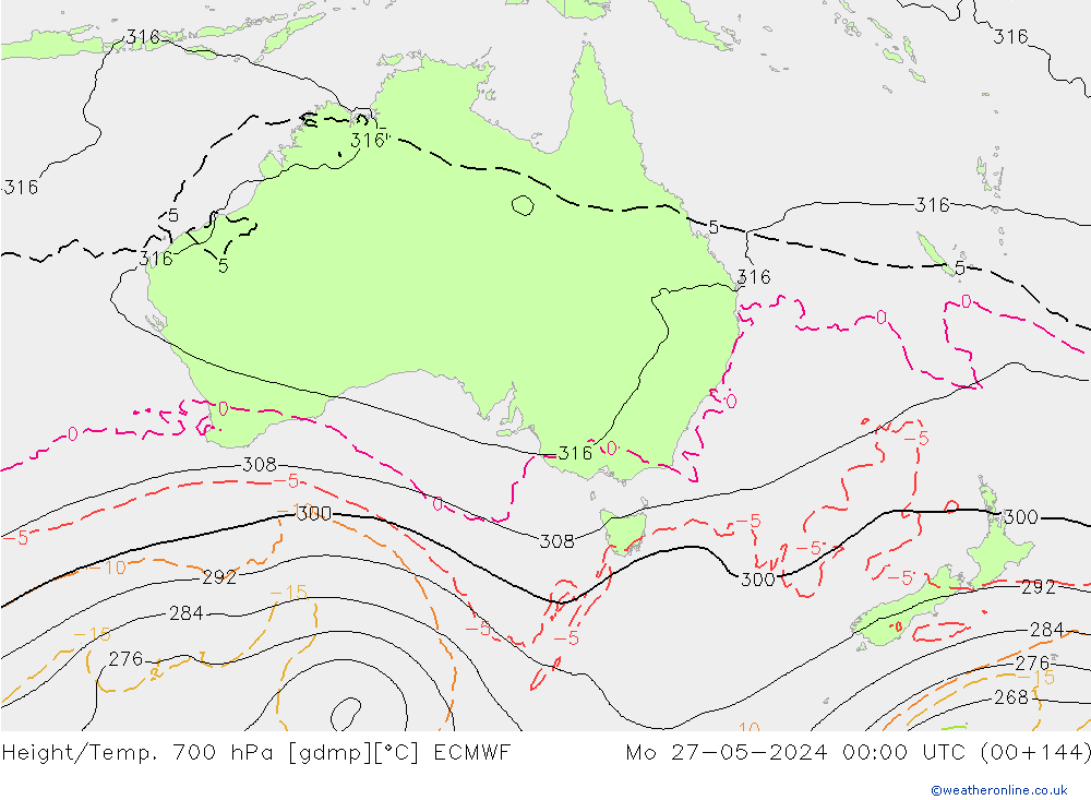 Height/Temp. 700 hPa ECMWF lun 27.05.2024 00 UTC