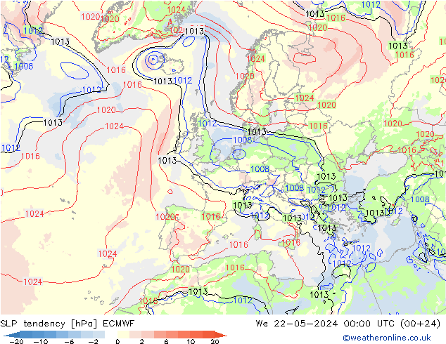 Druktendens (+/-) ECMWF wo 22.05.2024 00 UTC