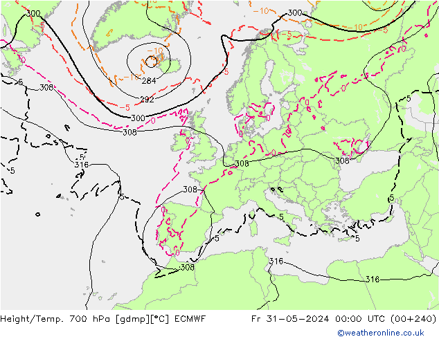 Height/Temp. 700 hPa ECMWF Pá 31.05.2024 00 UTC
