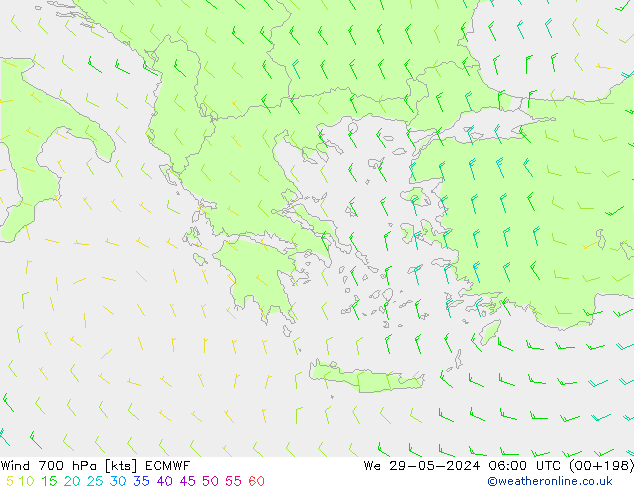 Wind 700 hPa ECMWF We 29.05.2024 06 UTC