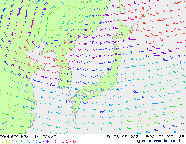 wiatr 500 hPa ECMWF nie. 26.05.2024 18 UTC