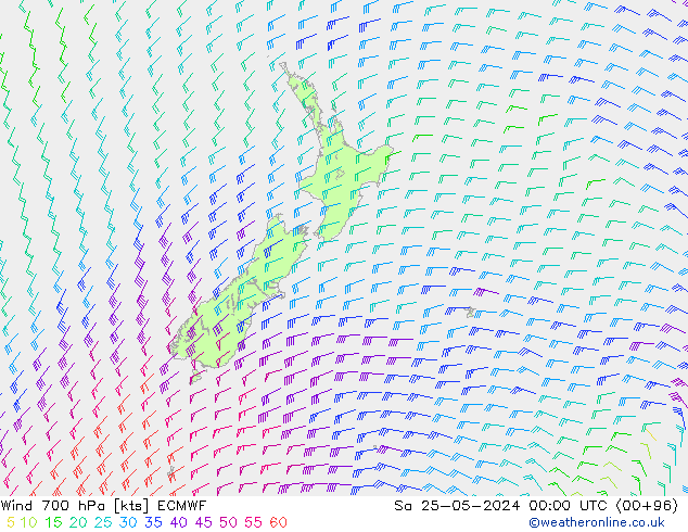 Wind 700 hPa ECMWF Sa 25.05.2024 00 UTC