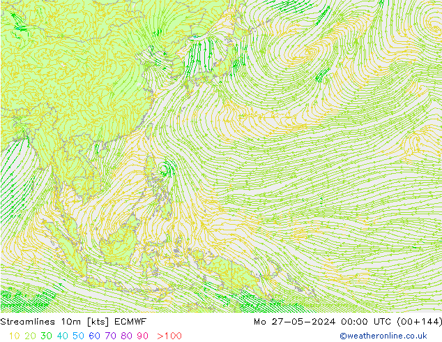 Rüzgar 10m ECMWF Pzt 27.05.2024 00 UTC