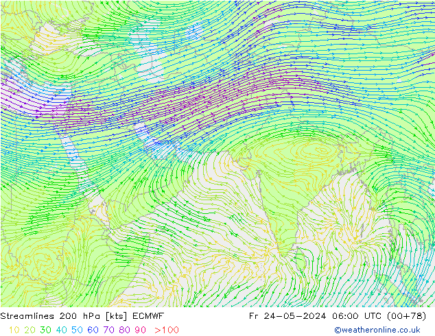 Línea de corriente 200 hPa ECMWF vie 24.05.2024 06 UTC