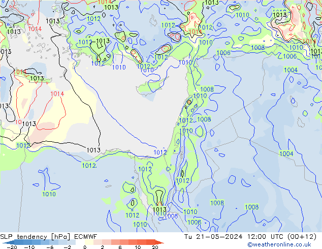 Tendance de pression  ECMWF mar 21.05.2024 12 UTC
