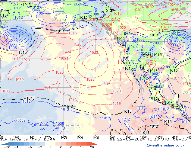 Tendencia de presión ECMWF mié 22.05.2024 15 UTC