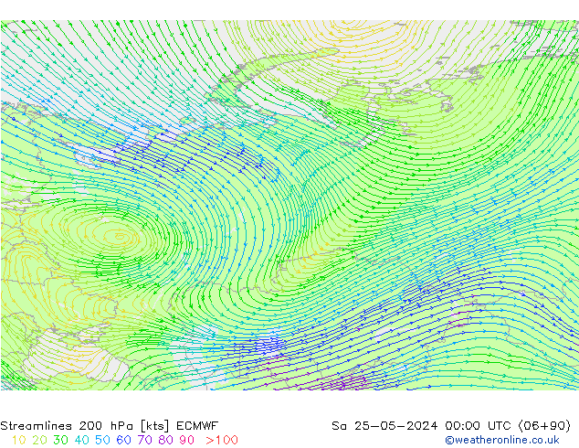 Rüzgar 200 hPa ECMWF Cts 25.05.2024 00 UTC