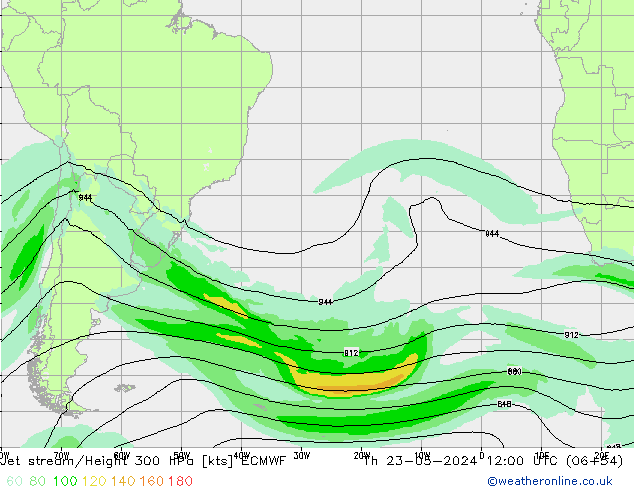 Jet Akımları ECMWF Per 23.05.2024 12 UTC